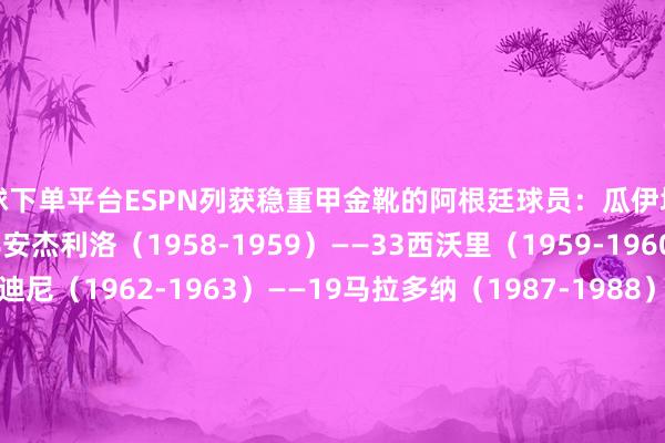 买球下单平台ESPN列获稳重甲金靴的阿根廷球员：瓜伊塔（1934-1935）——28安杰利洛（1958-1959）——33西沃里（1959-1960）——27曼弗雷迪尼（1962-1963）——19马拉多纳（1987-1988）——15巴蒂斯图塔（1994-1995）——26克雷斯波（2000-2001）——26特雷泽盖（2001-2002）——24伊卡尔迪（2014-2015）——22伊瓜因（2